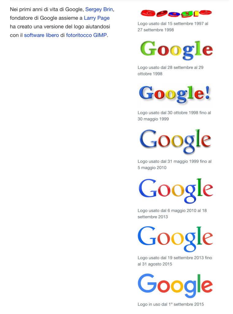 Google compie 19 anni