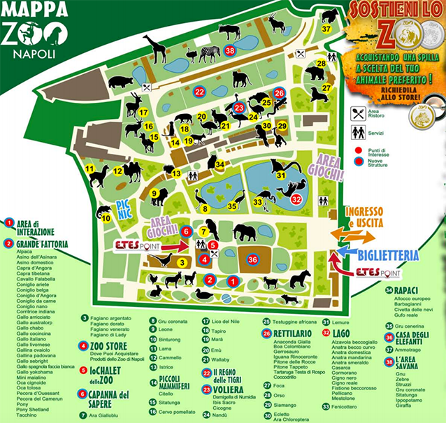 zoo di napoli
