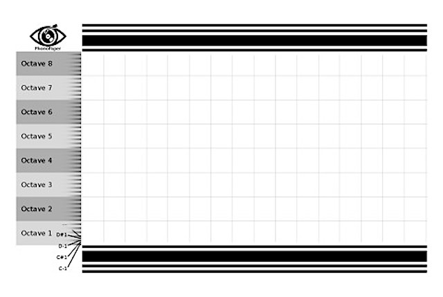 PhonoPaper- esempio di modello vuoto